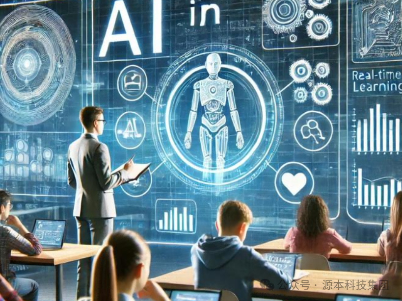 艾弗森贝博ballbet官网科技-本科生掌握大数据、云原生、AI-竞赛保研求职的“超车秘籍”来了！